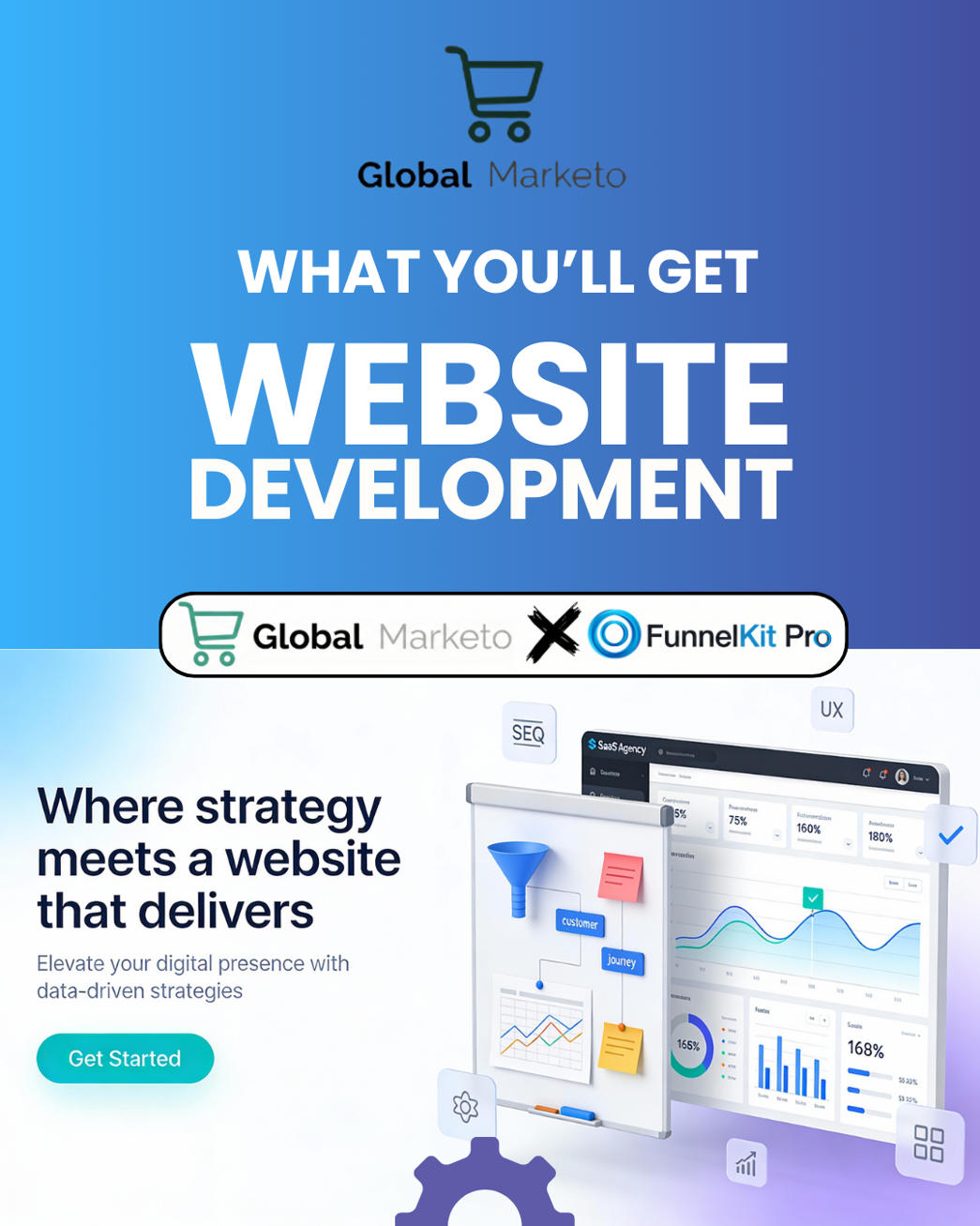 Website